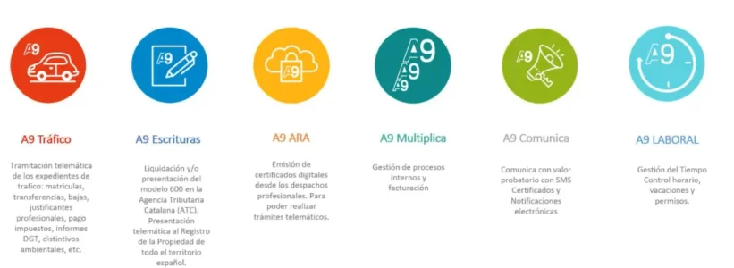 GoToTraining 000.webp