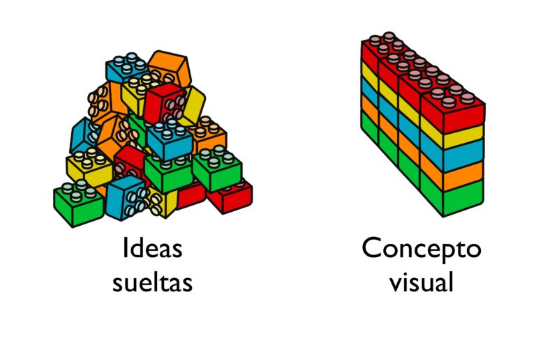 conceptualizando.com