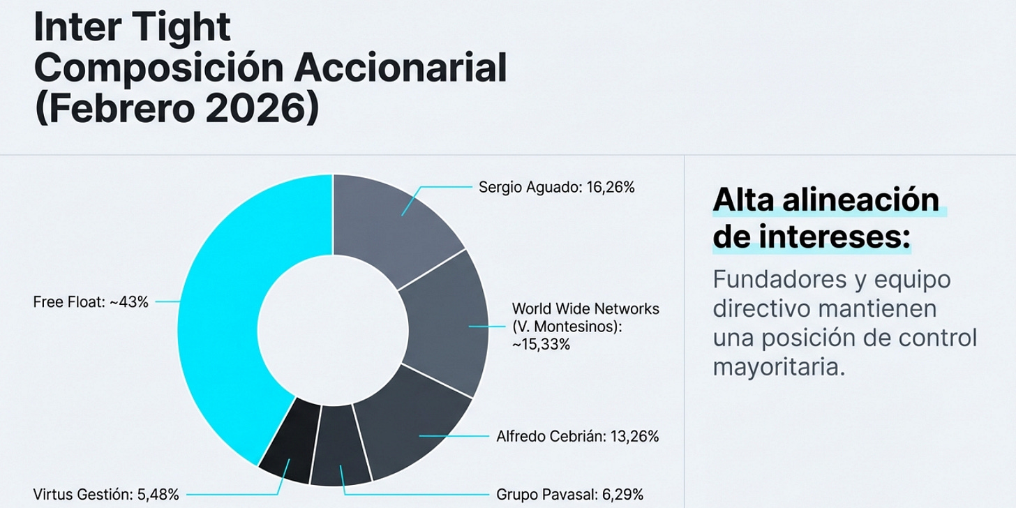 Contenido del artículo Contenido del artículo