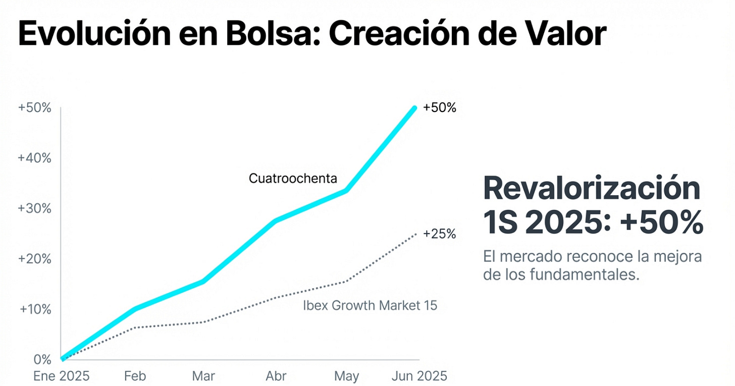 Contenido del artículo Contenido del artículo